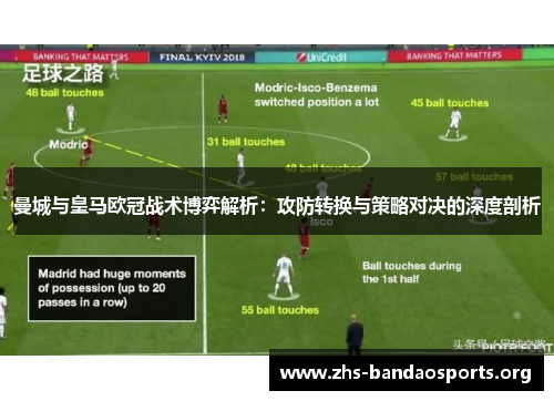 曼城与皇马欧冠战术博弈解析:攻防转换与策略对决的深度剖析 曼城与皇马欧冠战术博弈解析:攻防转换与策略对决的深度剖析