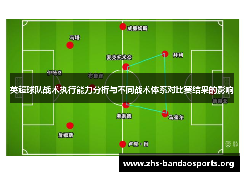 英超球队战术执行能力分析与不同战术体系对比赛结果的影响