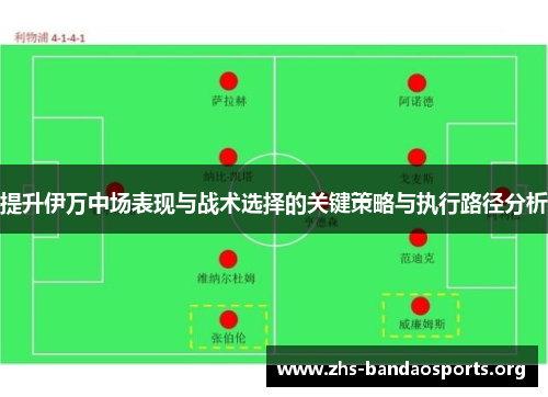 提升伊万中场表现与战术选择的关键策略与执行路径分析 提升伊万中场表现与战术选择的关键策略与执行路径分析