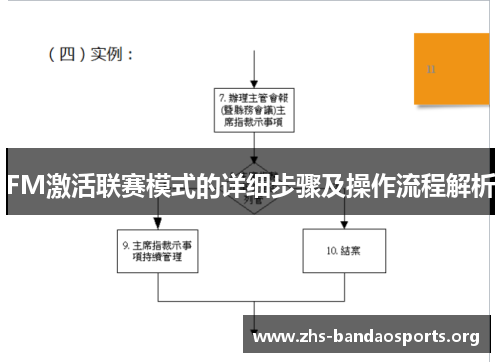 FM激活联赛模式的详细步骤及操作流程解析 FM激活联赛模式的详细步骤及操作流程解析