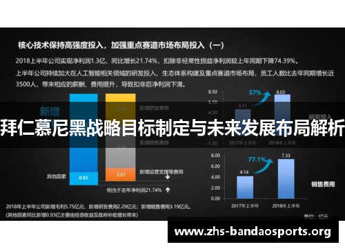 拜仁慕尼黑战略目标制定与未来发展布局解析 拜仁慕尼黑战略目标制定与未来发展布局解析