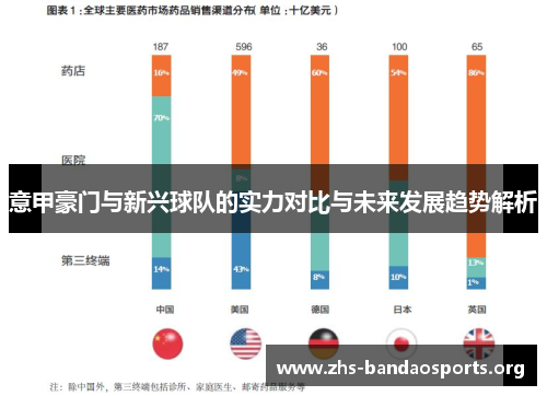 意甲豪门与新兴球队的实力对比与未来发展趋势解析 意甲豪门与新兴球队的实力对比与未来发展趋势解析