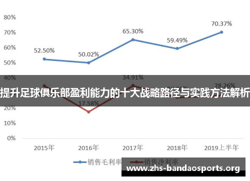 提升足球俱乐部盈利能力的十大战略路径与实践方法解析 提升足球俱乐部盈利能力的十大战略路径与实践方法解析