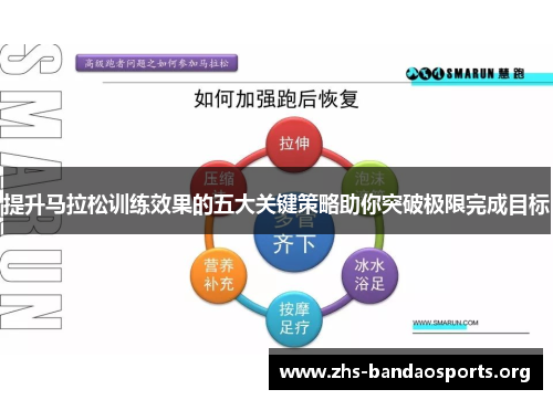提升马拉松训练效果的五大关键策略助你突破极限完成目标 提升马拉松训练效果的五大关键策略助你突破极限完成目标