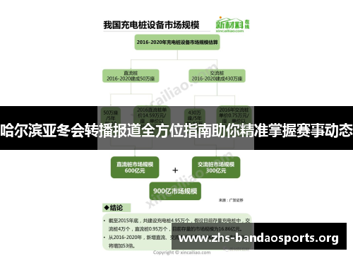 哈尔滨亚冬会转播报道全方位指南助你精准掌握赛事动态 哈尔滨亚冬会转播报道全方位指南助你精准掌握赛事动态