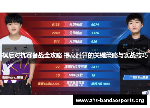 棋后对抗赛备战全攻略 提高胜算的关键策略与实战技巧 棋后对抗赛备战全攻略 提高胜算的关键策略与实战技巧