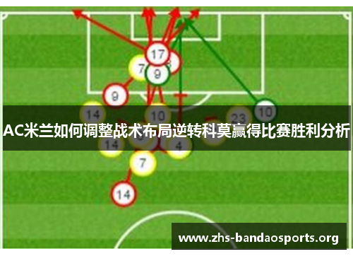 AC米兰如何调整战术布局逆转科莫赢得比赛胜利分析 AC米兰如何调整战术布局逆转科莫赢得比赛胜利分析