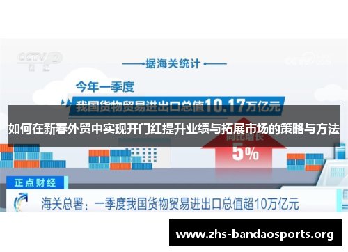 如何在新春外贸中实现开门红提升业绩与拓展市场的策略与方法 如何在新春外贸中实现开门红提升业绩与拓展市场的策略与方法