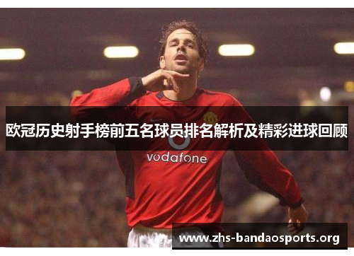 欧冠历史射手榜前五名球员排名解析及精彩进球回顾 欧冠历史射手榜前五名球员排名解析及精彩进球回顾