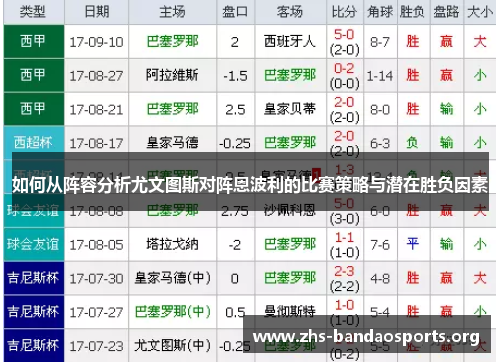 如何从阵容分析尤文图斯对阵恩波利的比赛策略与潜在胜负因素 如何从阵容分析尤文图斯对阵恩波利的比赛策略与潜在胜负因素
