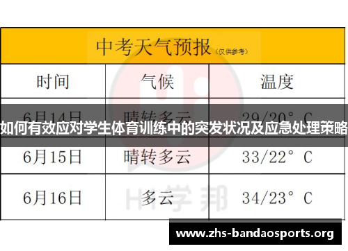 如何有效应对学生体育训练中的突发状况及应急处理策略 如何有效应对学生体育训练中的突发状况及应急处理策略