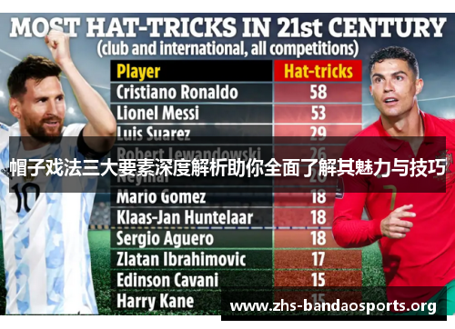 帽子戏法三大要素深度解析助你全面了解其魅力与技巧