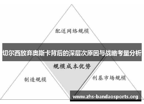 切尔西放弃奥斯卡背后的深层次原因与战略考量分析 切尔西放弃奥斯卡背后的深层次原因与战略考量分析