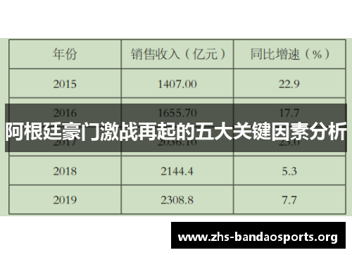 阿根廷豪门激战再起的五大关键因素分析 阿根廷豪门激战再起的五大关键因素分析