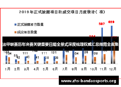 法甲联赛历年决赛关键重要日期全景式深度梳理权威汇总指南全案集 法甲联赛历年决赛关键重要日期全景式深度梳理权威汇总指南全案集