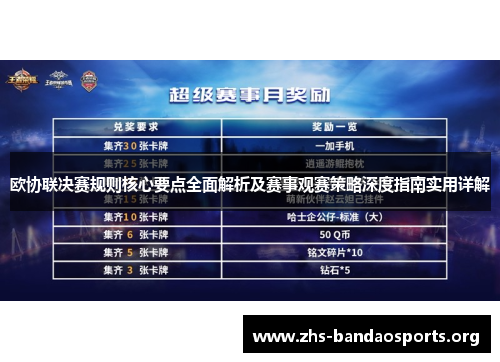 欧协联决赛规则核心要点全面解析及赛事观赛策略深度指南实用详解 欧协联决赛规则核心要点全面解析及赛事观赛策略深度指南实用详解